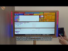 SISTEM PETA JALAN DRAGON&TIGER EC010