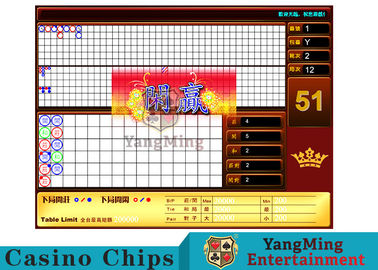 Beli Sistem Kasino Baccarat Casino International Club Cocok Untuk Tanda Batas Standar Meja Poker Road Bill Display pembuatan online