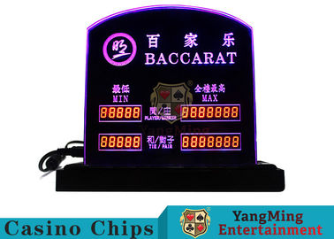 Beli Meja Baccarat Permainan Didedikasikan LED Elektronik Batas Meja Masuk Kasino Poker Meja Batas Taruhan Logo Disesuaikan pembuatan online