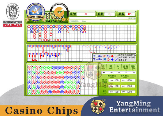 Beli Sistem Pemesanan Jalan Judi Baccarat Elektronik Mesin Judi Kasino Baccarat Tampilan pembuatan online