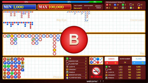 Beli Baccarat Lucky Six Kasino Sistem Perangkat Lunak Poker Meja Cina Inggris Bilingual Switch Game pembuatan online
