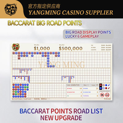 Beli Casino Baccarat Big Road Score Roadmap System Can Be Customized For Casino Poker Game pembuatan online