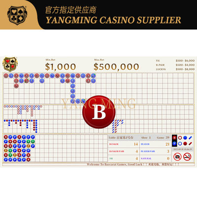 Beli Custom Design Baccarat Big Road Roadmap System For Casino Poker Applications pembuatan online