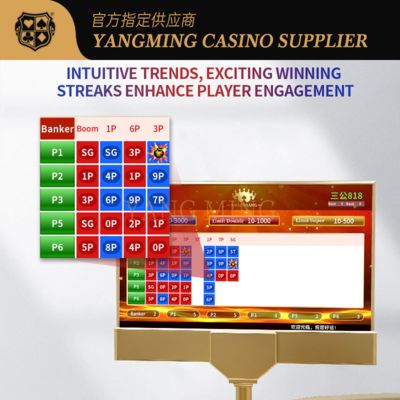 Beli Sangong Roadmap Display System – Customizable Casino Trend Tracking Solution pembuatan online