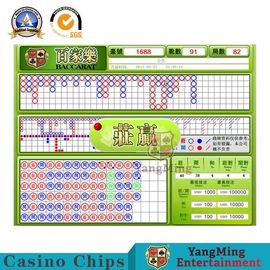 Beli International Gambling Games Software System Penelitian dan Pengembangan Independen Baccarat Games Playing Cards Games pembuatan online