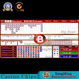 Beli Sistem Pertaruhan Baccarat Internasional / Persaingan Tiger Table Table Sistem Hasil Perangkat Lunak Kasino Dengan Layar pembuatan online