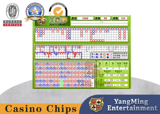 Beli Meja Poker Baccarat Sistem Perangkat Lunak Pesanan Jalan Elektronik Klasik pembuatan online