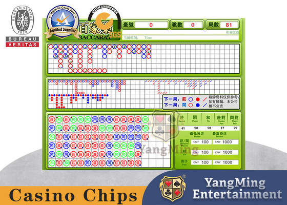 Beli Baccarat Dragon Tiger Poker Meja Klasik Sistem Perangkat Lunak Pemesanan Jalan Elektronik pembuatan online