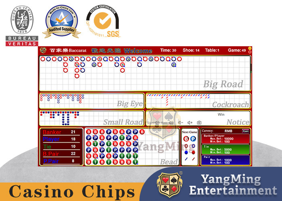 Beli Klub Poker Hiburan Mengembangkan Sistem Pemesanan Jalan Baccarat yang Disesuaikan pembuatan online