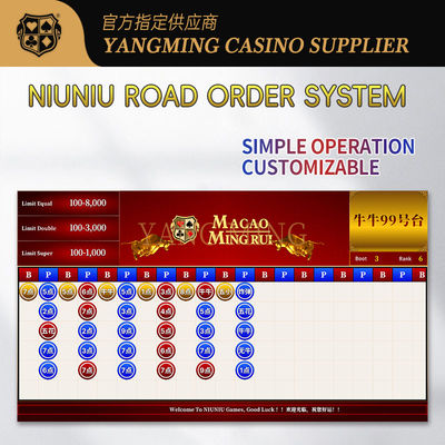 NiuNiu Smart Roadmap Display System Untuk Pelacakan Tren Real-Time Dan Analisis Tabel Kasino