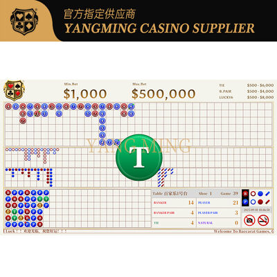 Sistem Tampilan Jalan Besar Baccarat yang Dirancang Khusus Ideal Untuk Aplikasi Meja Poker Kasino
